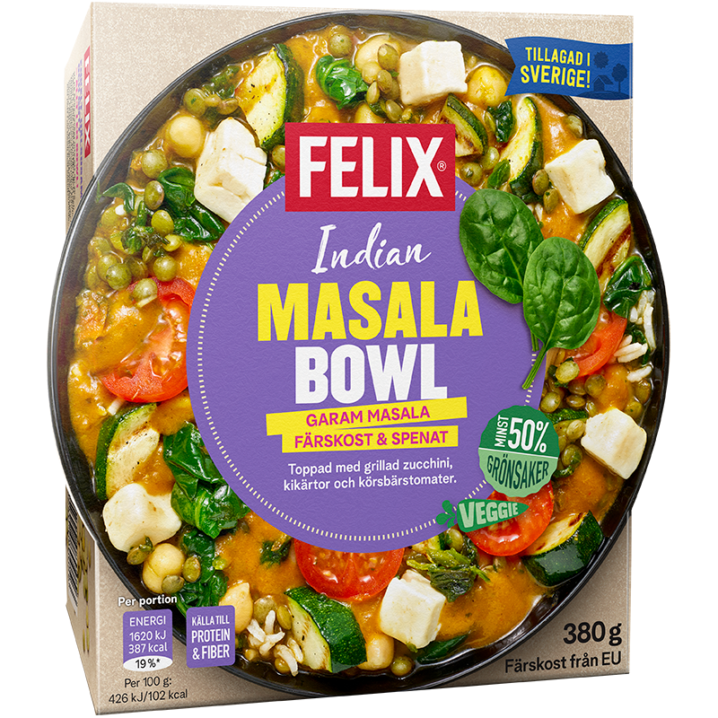 Indian Masala Bowl
