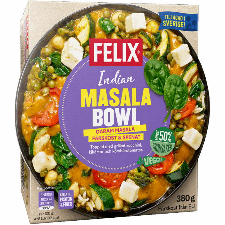 Indian Masala Bowl