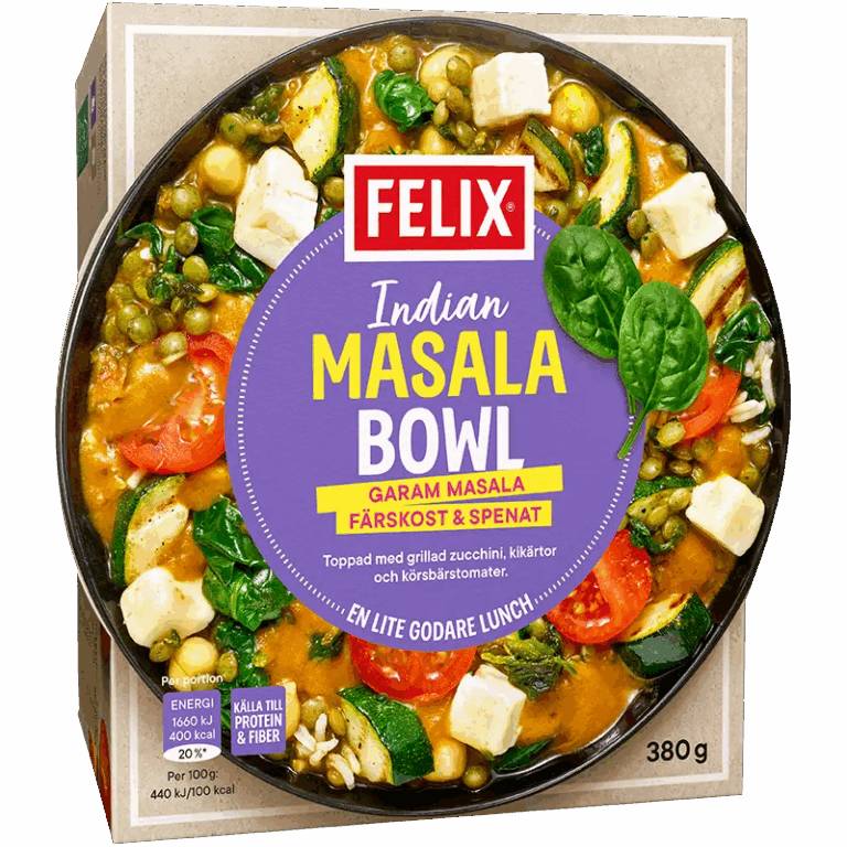 Indian Masala Bowl